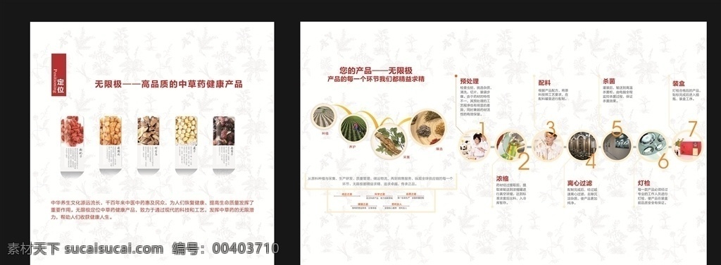 無限 極 產(chǎn)品 定位 墻 推廣 主題 無限極 產(chǎn)品定位墻 推廣主題墻 左起路線 推廣1