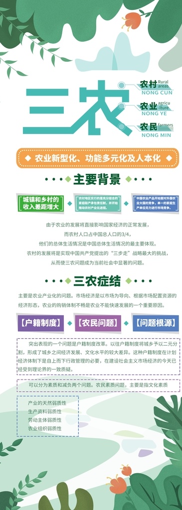 三農(nóng)展架圖片 聚焦三農(nóng)海報(bào) 聚焦三農(nóng)展板 農(nóng)業(yè)要搞好 收益才更高 新農(nóng)村文化墻 新農(nóng)村展板 新農(nóng)村宣傳畫(huà) 新農(nóng)村壁畫(huà) 新農(nóng)村墻畫(huà) 新農(nóng)村建設(shè) 鄉(xiāng)村 農(nóng)村 鄉(xiāng)鎮(zhèn) 鄉(xiāng)村文化墻 農(nóng)村文化墻 鄉(xiāng)村文化建設(shè) 三農(nóng)工作 農(nóng)業(yè) 農(nóng)業(yè)發(fā)展 農(nóng)村發(fā)展 農(nóng)村改革 農(nóng)民 文化長(zhǎng)廊 農(nóng)耕圖 愛(ài)心助農(nóng) 農(nóng)業(yè)農(nóng)村