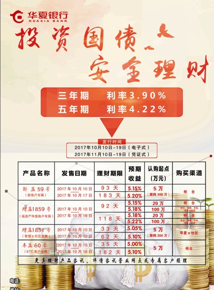 投資 國債 安全 理財 銀行 金融 宣傳單 單頁 分層