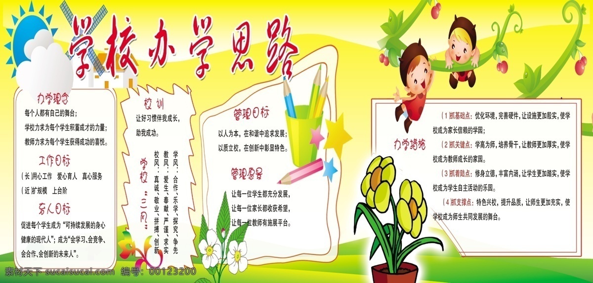 學(xué)校辦學(xué)思路 學(xué)校 綠色 辦學(xué)思路 清新 白色