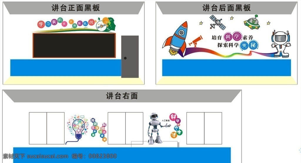 科學(xué)室文化墻 科學(xué)文化墻 科學(xué) 文化墻 背景墻 學(xué)?？茖W(xué)室