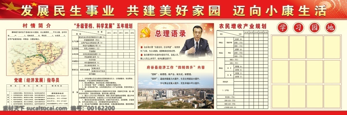 黨建 經(jīng)濟(jì)發(fā)展 圖 村情簡介 總理語錄 農(nóng)民增收 產(chǎn)業(yè) 規(guī)劃 分層