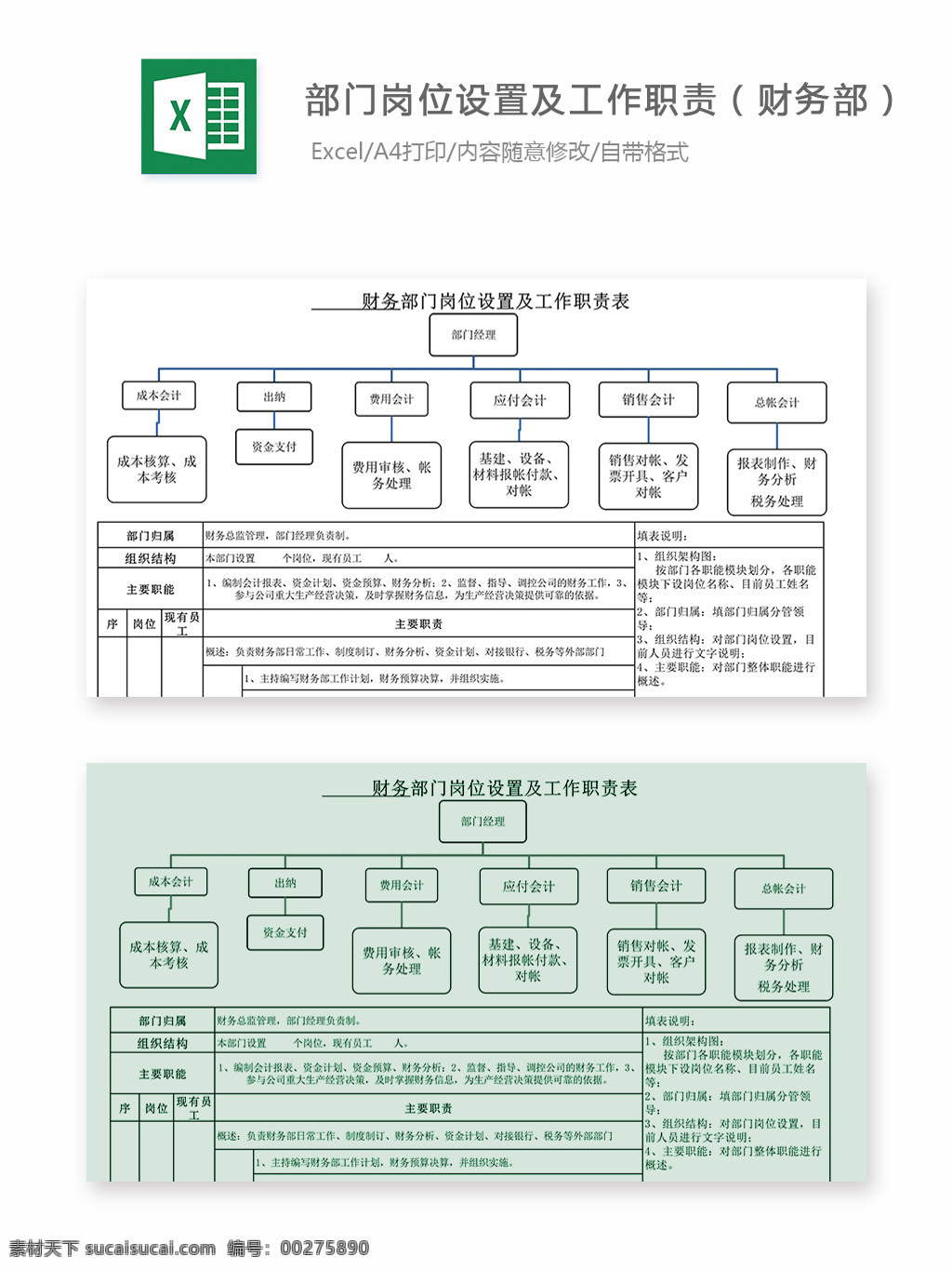 部門 崗位設置 工作職責 財務部 部門崗位設置 表格 表格模板 表格設計 報表 報表模板