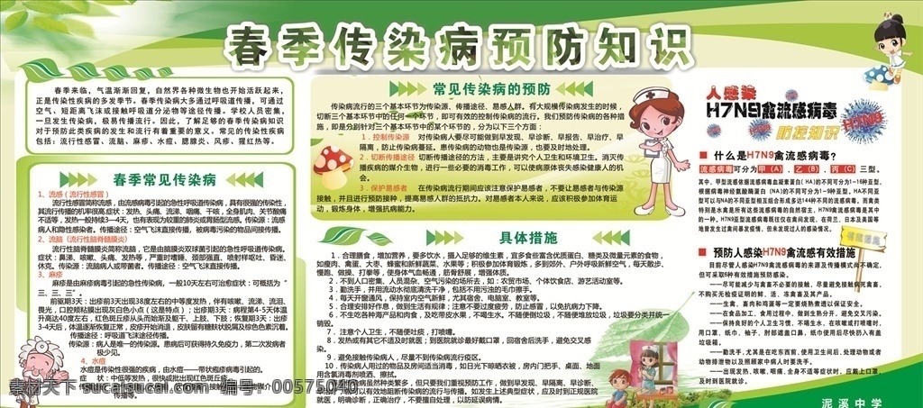 春季 傳染病 預(yù)防知識(shí) 春季傳染病 春季預(yù)防 h7n9 禽流感 宣傳欄