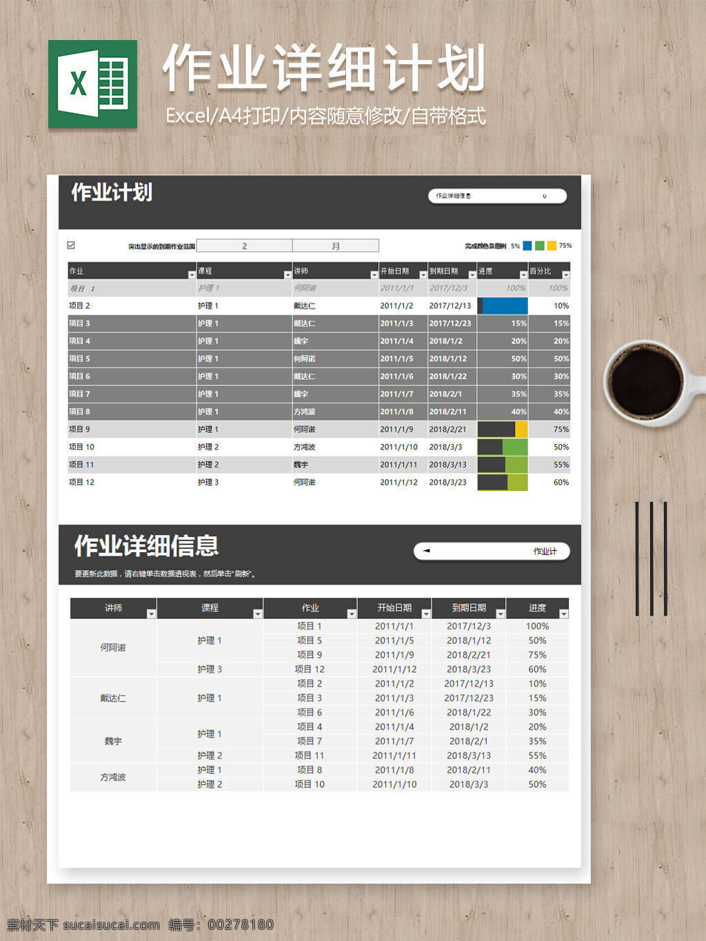 作业 任务 详细 记录 安排 计划 excel 表格 表格模板 表格设计 带公式 公司报表 图表