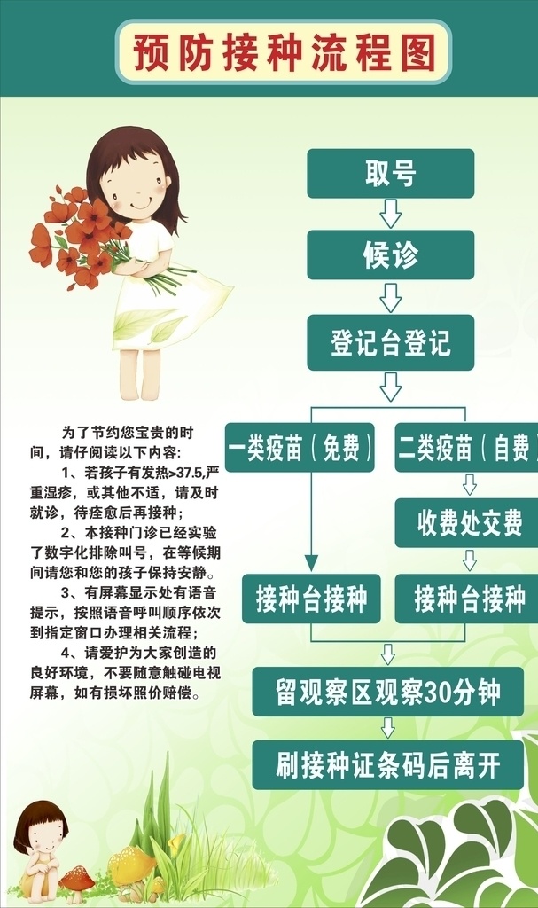醫(yī)院 預(yù)防 接種 制度 預(yù)防接種 工作制度 疫苗接種制度 醫(yī)院制度大全 門診制度 衛(wèi)生監(jiān)督 清新背景 藍(lán)底 展板 原創(chuàng)模板 兒童保健工作 管理制度 接種須知 社區(qū)制度 衛(wèi)生制度 社區(qū)衛(wèi)生 服務(wù)中心 服務(wù)站 醫(yī)療機(jī)構(gòu) 工作職責(zé) 市直機(jī)關(guān) 醫(yī)院制度 醫(yī)院展板 科室制度 衛(wèi)生安全 傳染病 藍(lán)色背景 制度牌