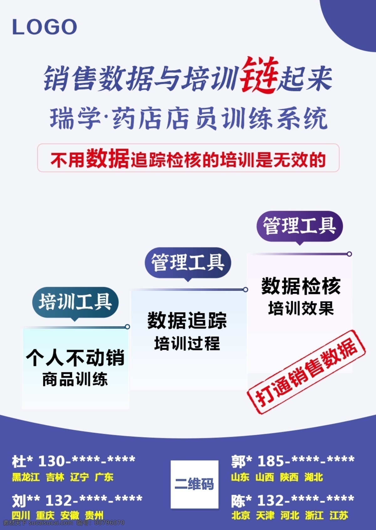 軟件 功能 特點 系列 海報 特色 亮點 賣點 工具 培訓 系統(tǒng) 數(shù)據(jù) 大數(shù)據(jù) 數(shù)據(jù)分析 動銷 業(yè)績提升 軟件使用 數(shù)據(jù)追蹤 檢核 技能提升 店員培訓 連鎖藥店 金牌店長 店員 專業(yè)知識 商品知識 聯(lián)合用藥 產(chǎn)品 淘寶界面設計 淘寶 廣告 banner