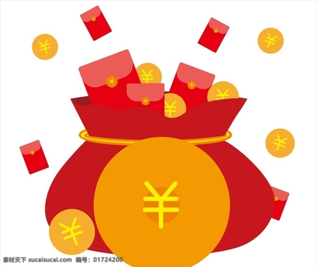 恭喜发财图片 红包 钱币 钱袋子 微信红包 财源广进 大吉大利 车贴 汽车车贴
