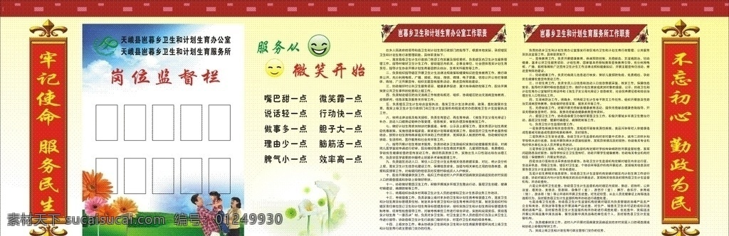 計生專欄 衛(wèi)生 計生 監(jiān)督 協(xié)管 基本公共 衛(wèi)生服務項目