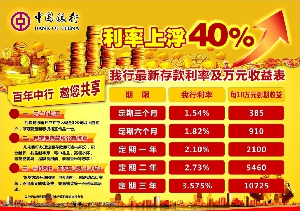 中國銀行 宣傳 展架 宣傳展架 銀行收益表 優(yōu)惠政策 拉網(wǎng)展架
