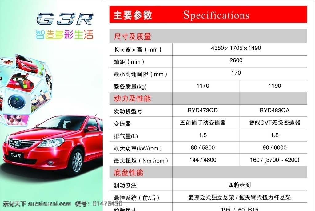 g3r 技術(shù) 參數(shù)表 比亞迪 矢量