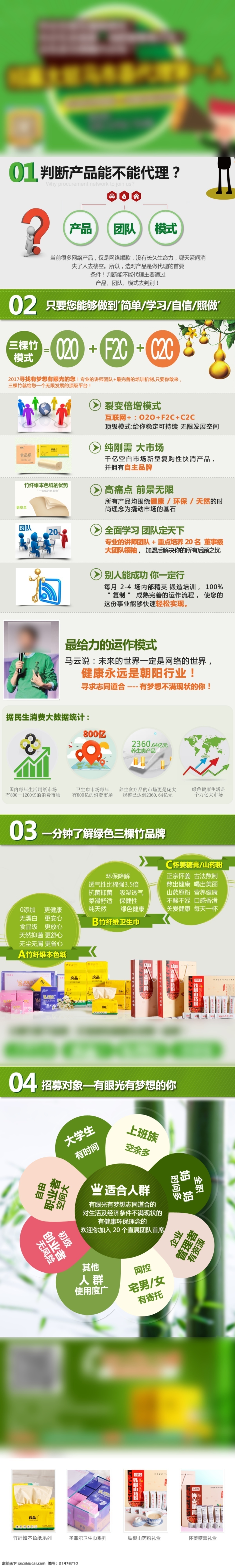 招商信息定 招商 加盟 網(wǎng)頁 電子 招商加盟 中文模板 加盟優(yōu)勢 代理優(yōu)勢 web 界面設(shè)計(jì)