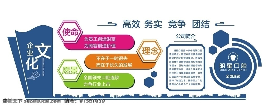 企業(yè)文化墻 公司 文化 墻 公司文化墻 企業(yè)文化 公司文化 創(chuàng)意文化
