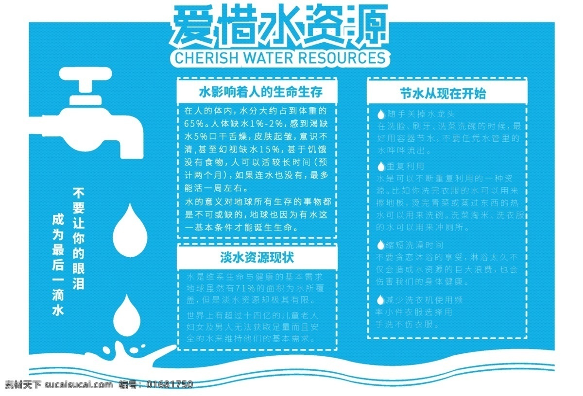 珍惜 水資源 節(jié)水 小報(bào) 校園 手 抄報(bào) 藍(lán)色 清新 邊框 簡約 水滴 節(jié)約用水 手抄報(bào) 世界 水日 節(jié)水手抄報(bào) 低碳生活 生態(tài)文明 卡通 從點(diǎn)滴做起 生命之源 水龍頭ai 水龍頭矢量圖 珍惜水資源
