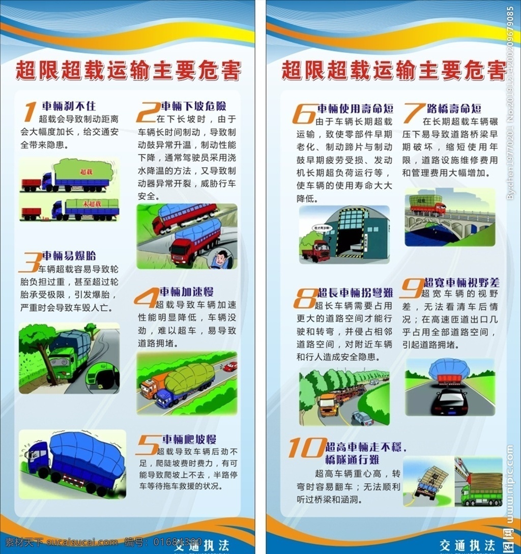 超限 超載 運(yùn)輸 主要 危害 展架 超限超載 主要危害 交通執(zhí)法 交通