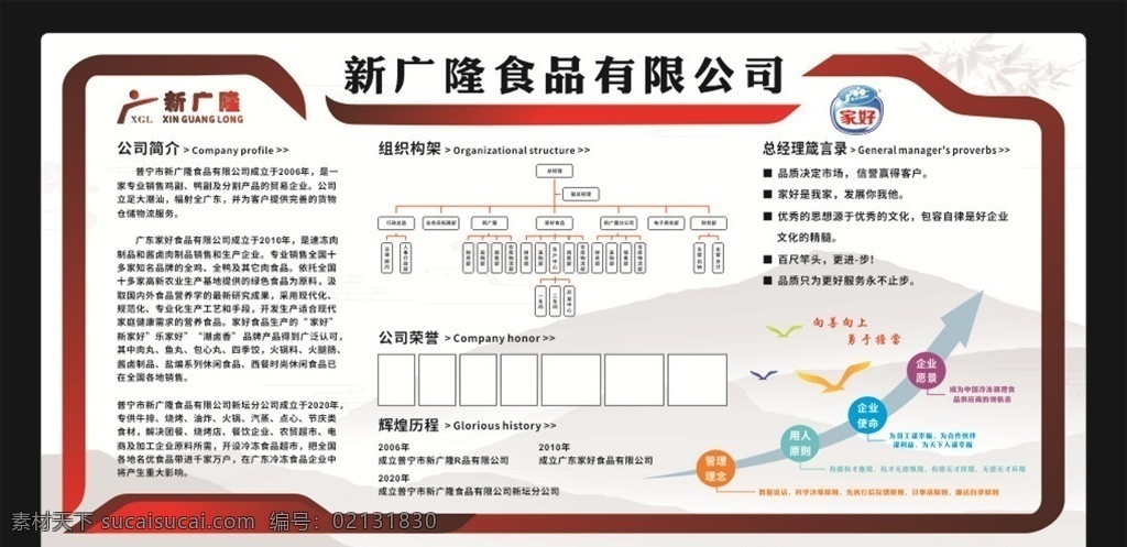 公司形象墻 家好 新廣隆 總經(jīng)理箴言 組織構(gòu)架 公司榮譽(yù) 輝煌 公司簡介