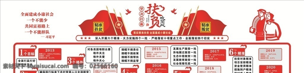 脫貧 攻堅 文化 墻 扶貧 扶貧文化墻 脫貧文化墻 文化墻 扶貧宣傳欄 脫貧宣傳欄 脫貧攻堅 扶貧攻堅展板 扶貧宣傳 扶貧文化標語 共筑小康夢 打贏扶貧攻堅 六個精準扶貧 脫貧宣傳 脫貧攻堅標語 脫貧攻堅宣傳 扶貧攻堅戰(zhàn) 扶貧背景墻 扶貧標語 扶貧海報 扶貧口號 黨建