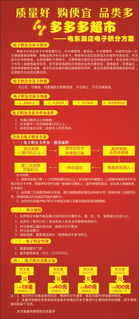 超市積分明細(xì) 超市 積分 紅色 會(huì)員 規(guī)則 分層