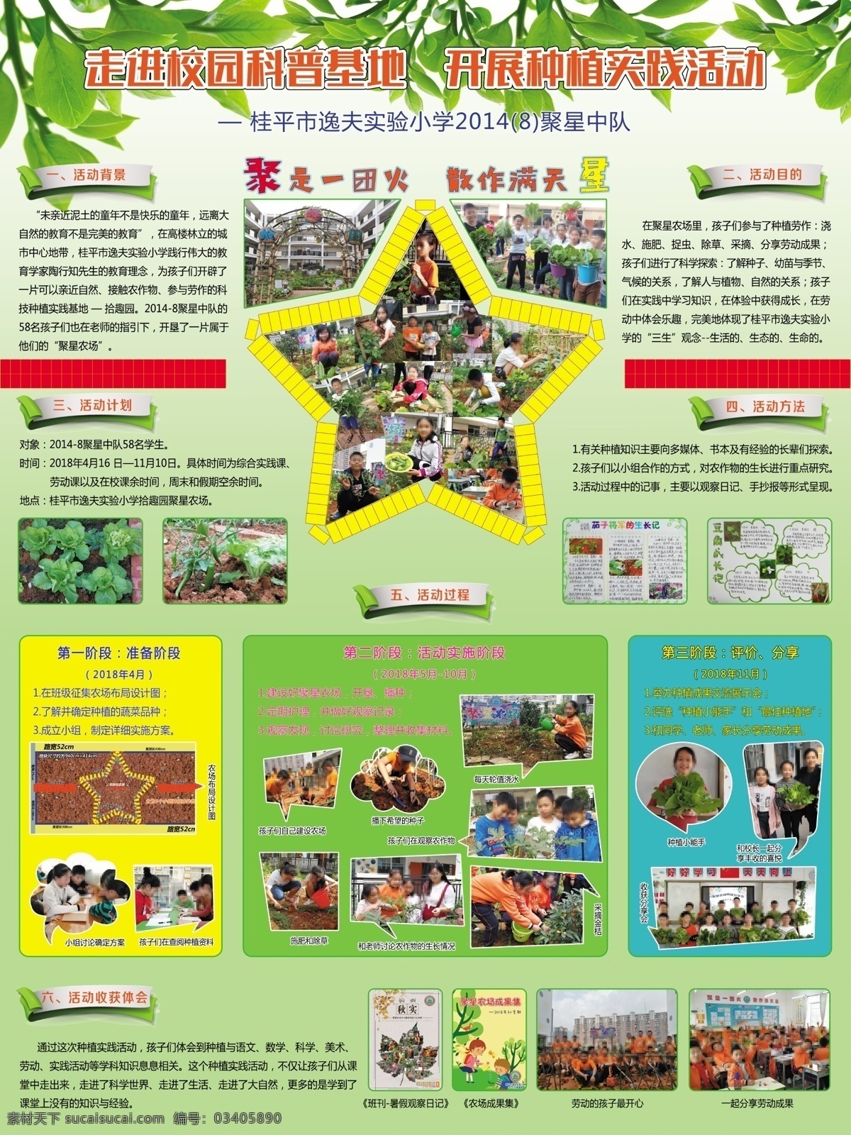青少年 科技創(chuàng)新 大賽 展板 小學(xué)生 科技大賽 科技展板 小學(xué)生展板 青少年展板 種植展板 聚星班 逸夫?qū)嶒?yàn)小學(xué) 校園科普 科普展板 農(nóng)作物展板 科學(xué)種植 分層