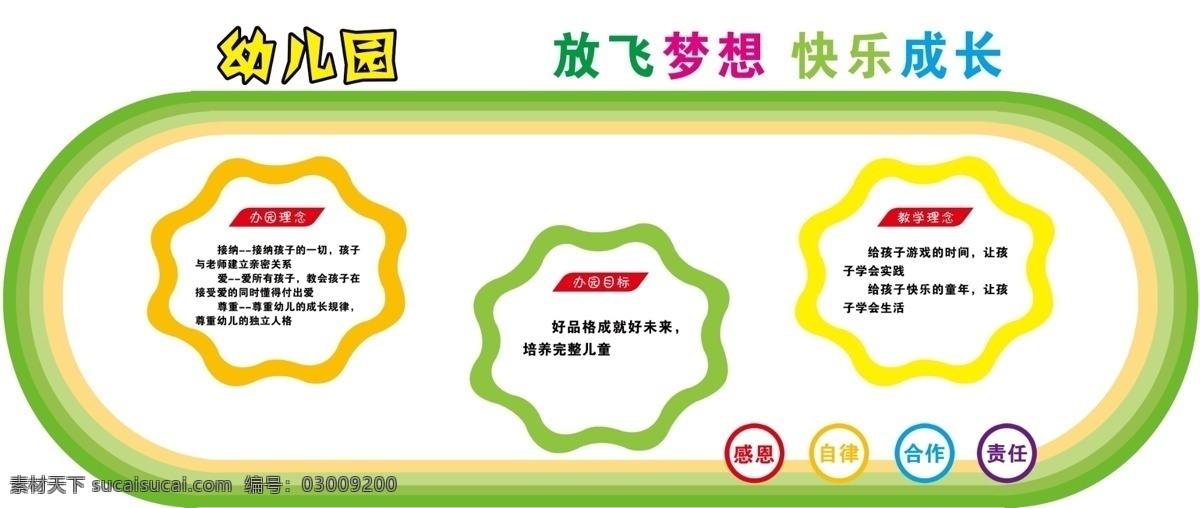 幼兒園文化墻 幼兒園裝飾墻 教室文化墻 文化墻 幼兒園形象墻