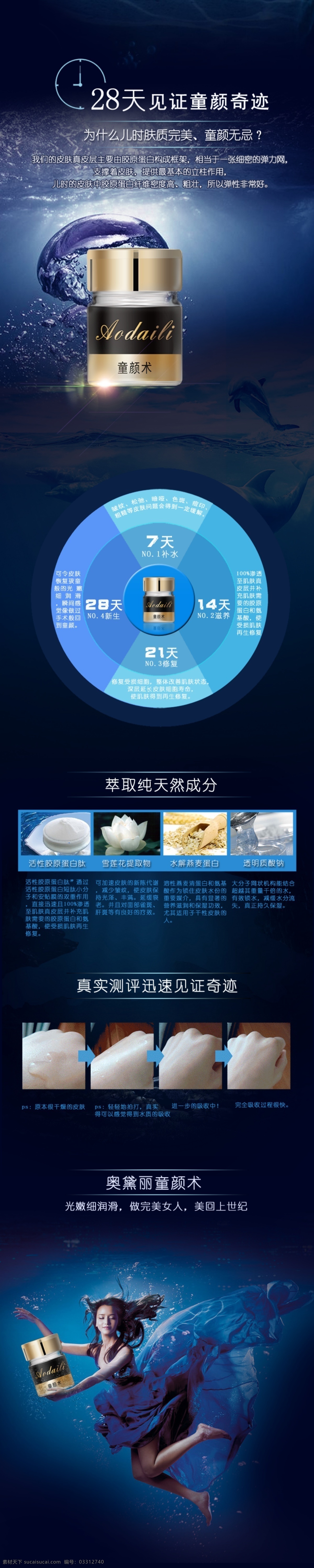 童顏術(shù) 青春 見證 奇跡 黑色
