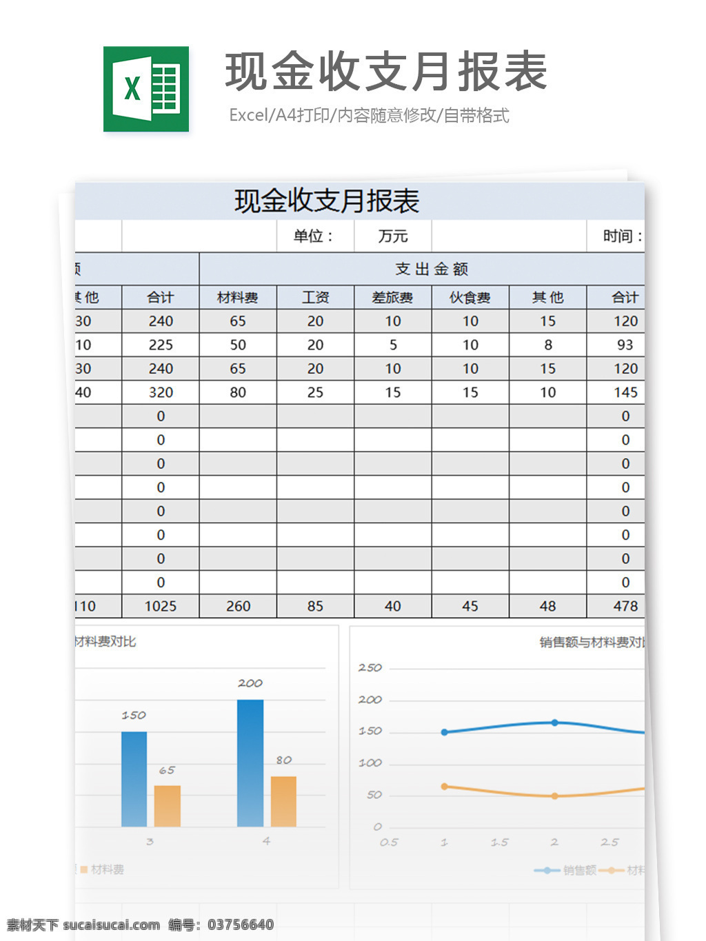 现金 收支 月报表 excel 表格 模板 表格模板 图表 表格设计 报表 财务 统计表 明细表 银行 预算表 资金 收支表 出纳 现金收付 月收支明细表