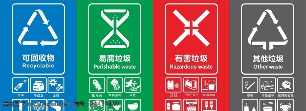 最新 垃圾 四 分类 标识 四分类 可回收 易腐 有害 海报展板