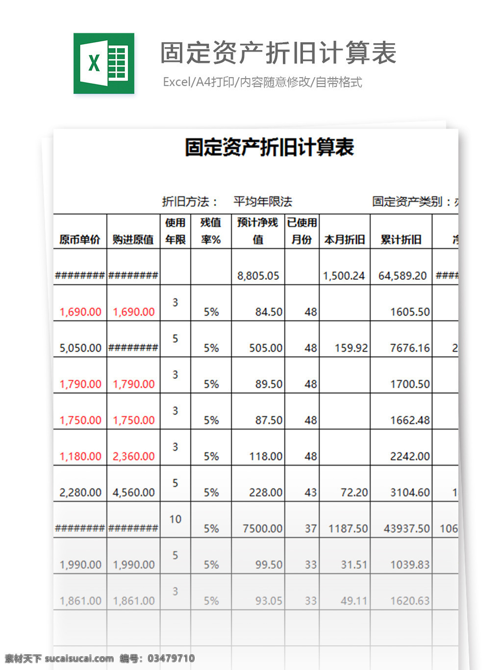 固定资产 折旧 计算 表 excel 表格 模板 表格模板 图表 表格设计 报表 评估 范文 财务报表 资产评估表 财务会计