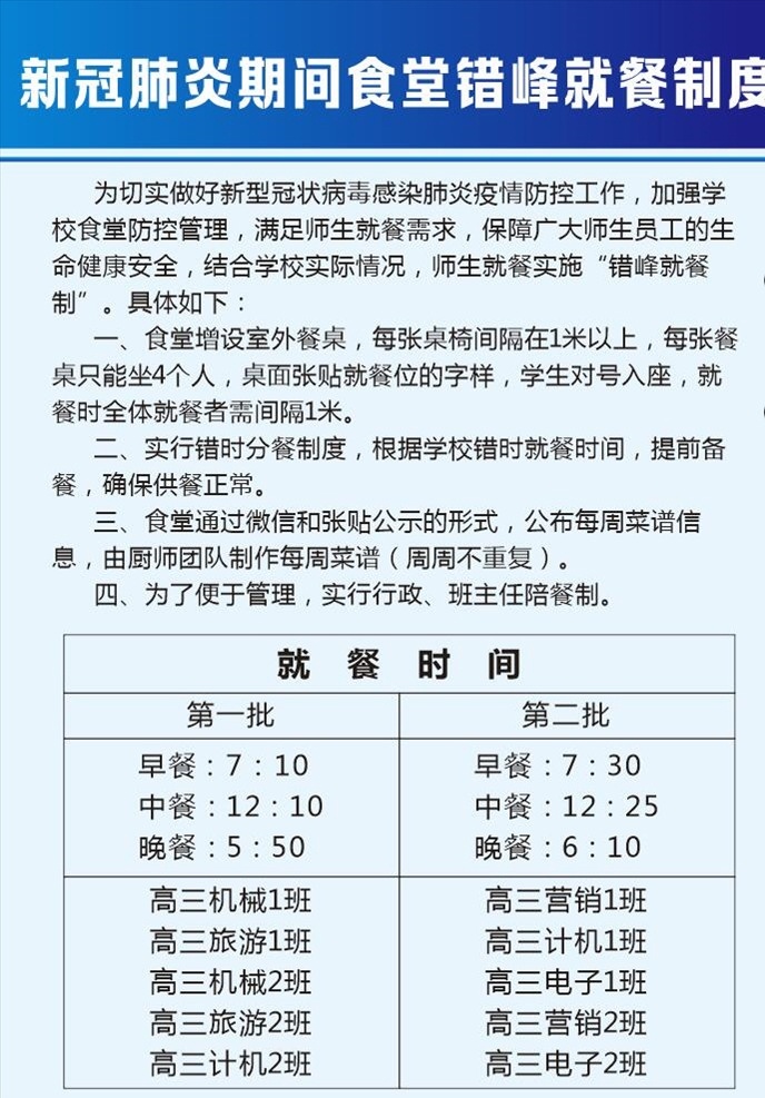 疫情食堂制度 防疫制度 安全隔離室 防疫展板 疫情隔離室 隔離室制度 健康觀察室 疫情防控制度 校園防疫指南 中學(xué)防疫指南 小學(xué)防疫指南 幼兒園防疫 校園防疫 新冠肺炎 新型冠狀病毒 校園預(yù)防 學(xué)校預(yù)防肺炎 校園預(yù)防肺炎 學(xué)校疫情防控 校園疫情防控 返校復(fù)課 疫情防控指南 學(xué)校防控 防疫指南 防控措施