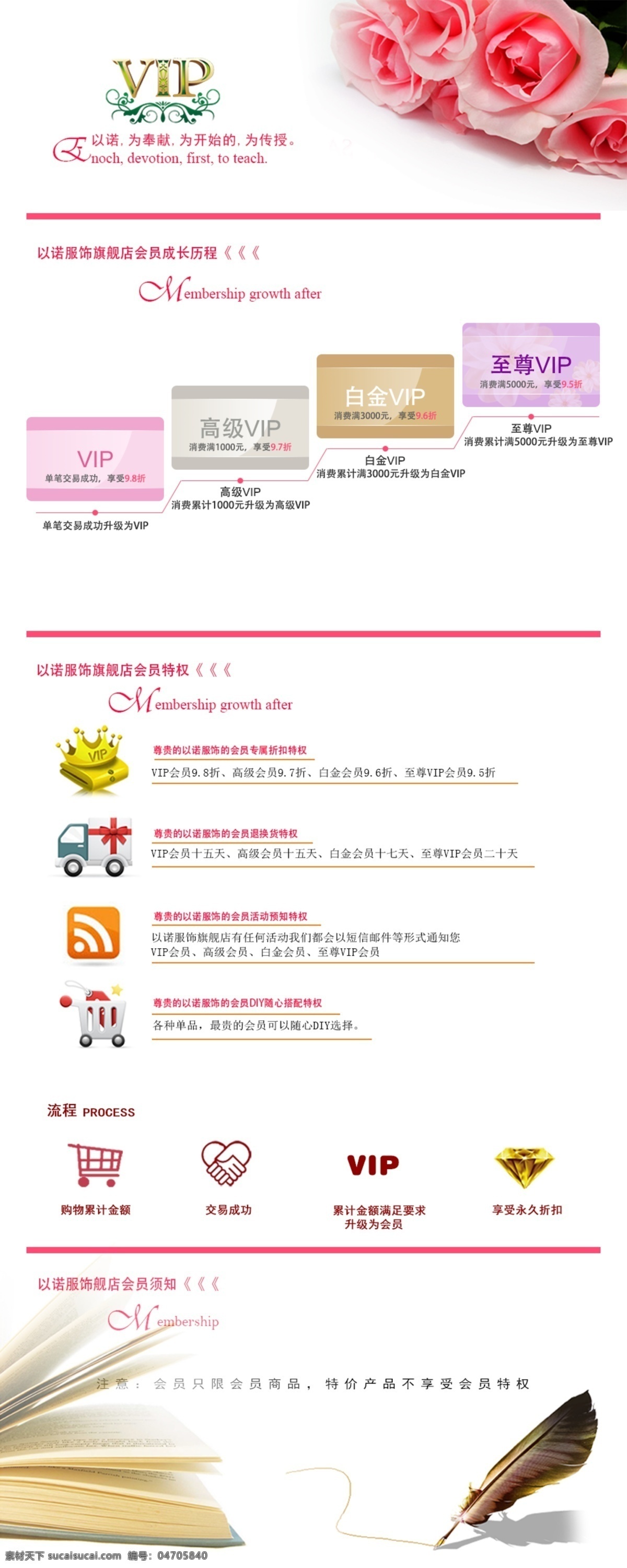 vip vip卡 會員 會員制度 卡片 淘寶 廣告 banner 淘寶界面設計 制度 vip制度 天貓會員制度 淘寶會員制度 淘寶素材 淘寶促銷海報