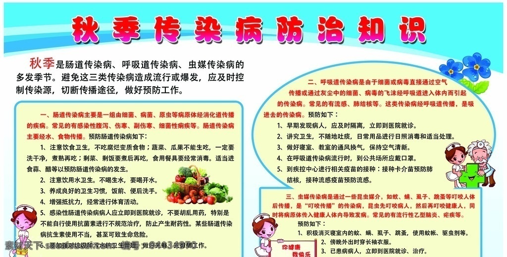 秋季 傳染病 防治知識 疾病防控展板 秋季傳染病 疾病防治知識 櫥窗展板 護(hù)士卡通 展板模板