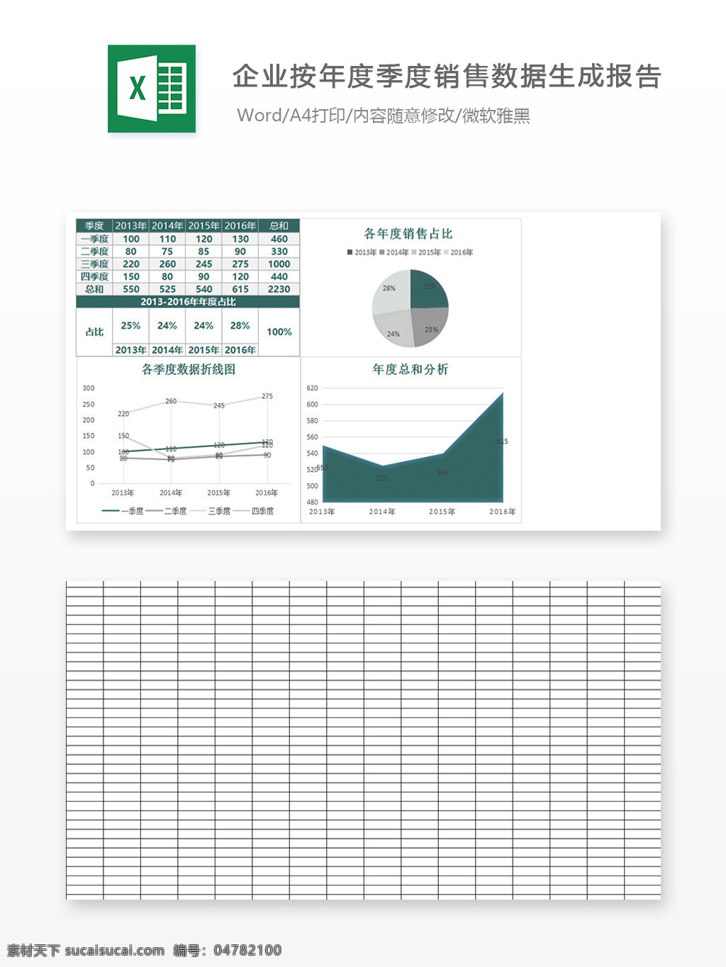 企业 年度 季度 数据 生成 报告 图表 自动 excel 分析 图表模板 折线 柱形 柱形图 行业表格 办公常用 可视化 折线图 面积图 组合图