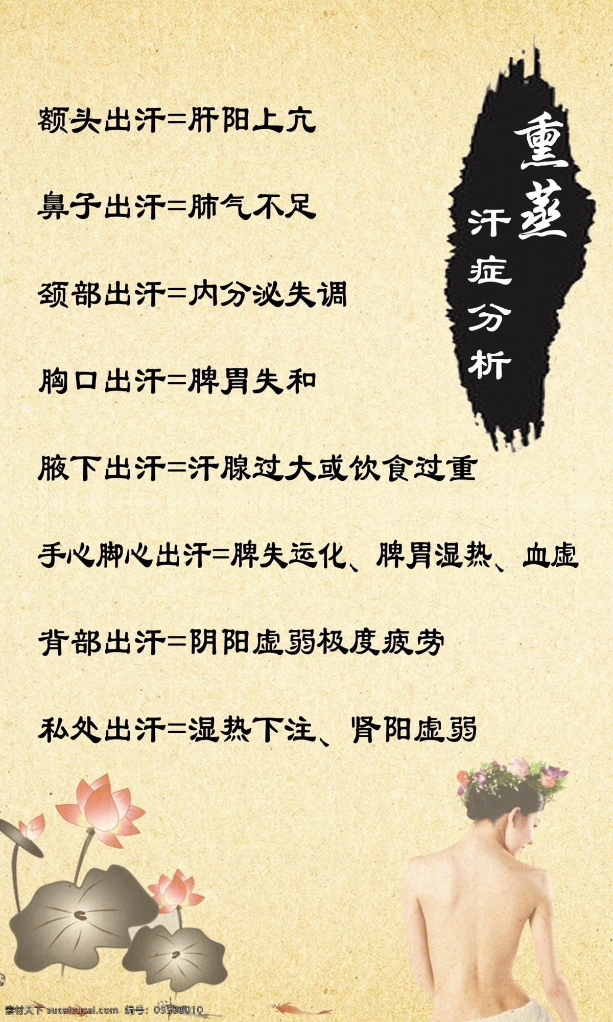嬌 貝爾 五色 熏蒸 寫真 嬌貝爾 五色熏蒸 汗蒸 拔罐