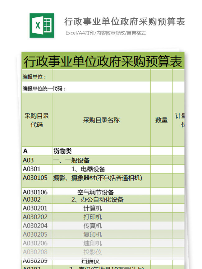 行政 事业单位 政府采购 预算表 货物类 一般设备 电器设备 数量 打印机 复印机 家具