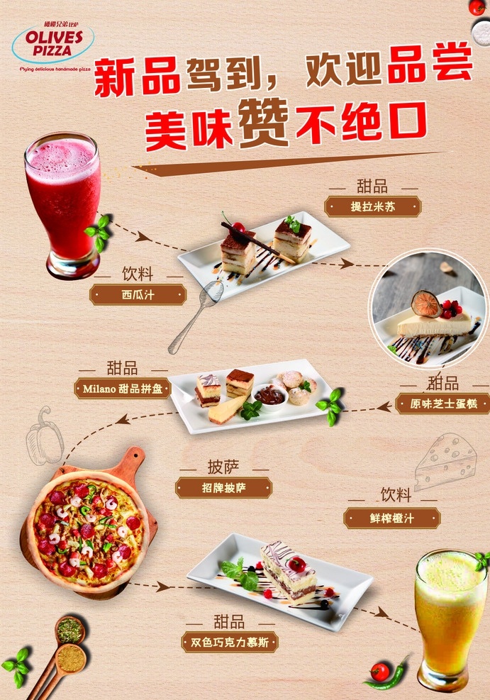 西餐海報 牛排 西餐 烤肉 自助 自助餐 吃貨美食節(jié) 吃貨 小吃節(jié) 美食 美食海報 餐飲美食 傳統(tǒng)美食 快餐 快餐海報 美食節(jié)傳單 料理 西餐美食 美食佳肴 美食宣傳單 外賣 美團外賣 百度外賣 餓了嗎 美食文化 美食宣傳 美食節(jié)海報