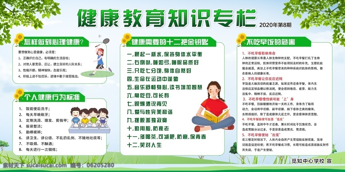 宣傳欄 春季健康教育 健康教育知識(shí) 健康教育宣傳 健康教育展板 春季健康 教育展板 春季宣傳欄 春季展板 春季養(yǎng)生 春季飲食 飲食健康 不良習(xí)慣 有害健康 春困 運(yùn)動(dòng)健康 防春困 醫(yī)院宣傳欄 學(xué)校宣傳欄 社區(qū)衛(wèi)生宣傳 街道宣傳欄 醫(yī)院健康教育 展板模板