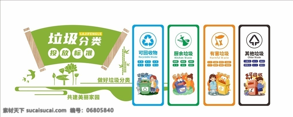 垃圾 分類 文化 墻 文化墻 室內(nèi)文化墻 室外文化墻 環(huán)保 環(huán)境 愛護(hù)環(huán)境 綠色 生態(tài) 垃圾分類 垃圾分類展板 垃圾分類標(biāo)語(yǔ) 垃圾分類口號(hào) 垃圾分類墻面 環(huán)保文化墻 環(huán)境文化墻 新農(nóng)村建設(shè) 人居環(huán)境 農(nóng)村垃圾分類 垃圾分類宣傳 農(nóng)村環(huán)境 人人有責(zé) 分類新時(shí)尚 衛(wèi)生文化墻 環(huán)衛(wèi)文化墻 城市衛(wèi)生 環(huán)境設(shè)計(jì) 室內(nèi)設(shè)計(jì)