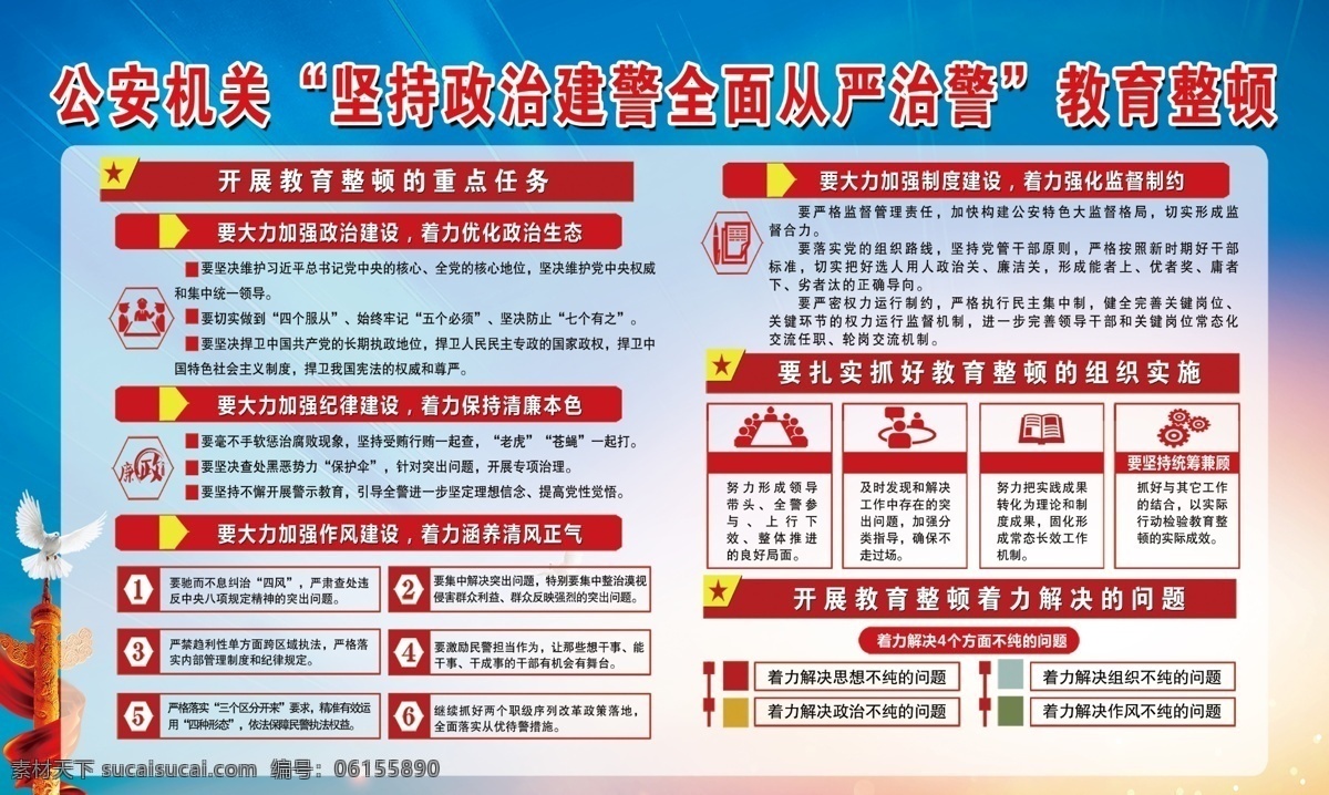 黨建 從嚴(yán)治黨展板 公安 教育整頓 藍(lán)色展板 堅(jiān)持政治建警