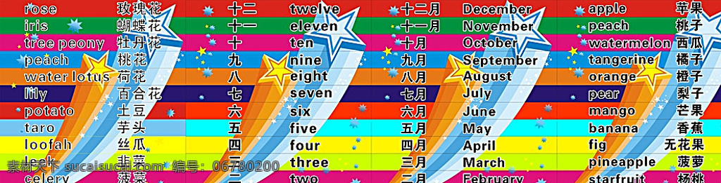 玻璃條 廣告玻璃條 玻璃條樣板 玻璃條模板 矢量 紅色