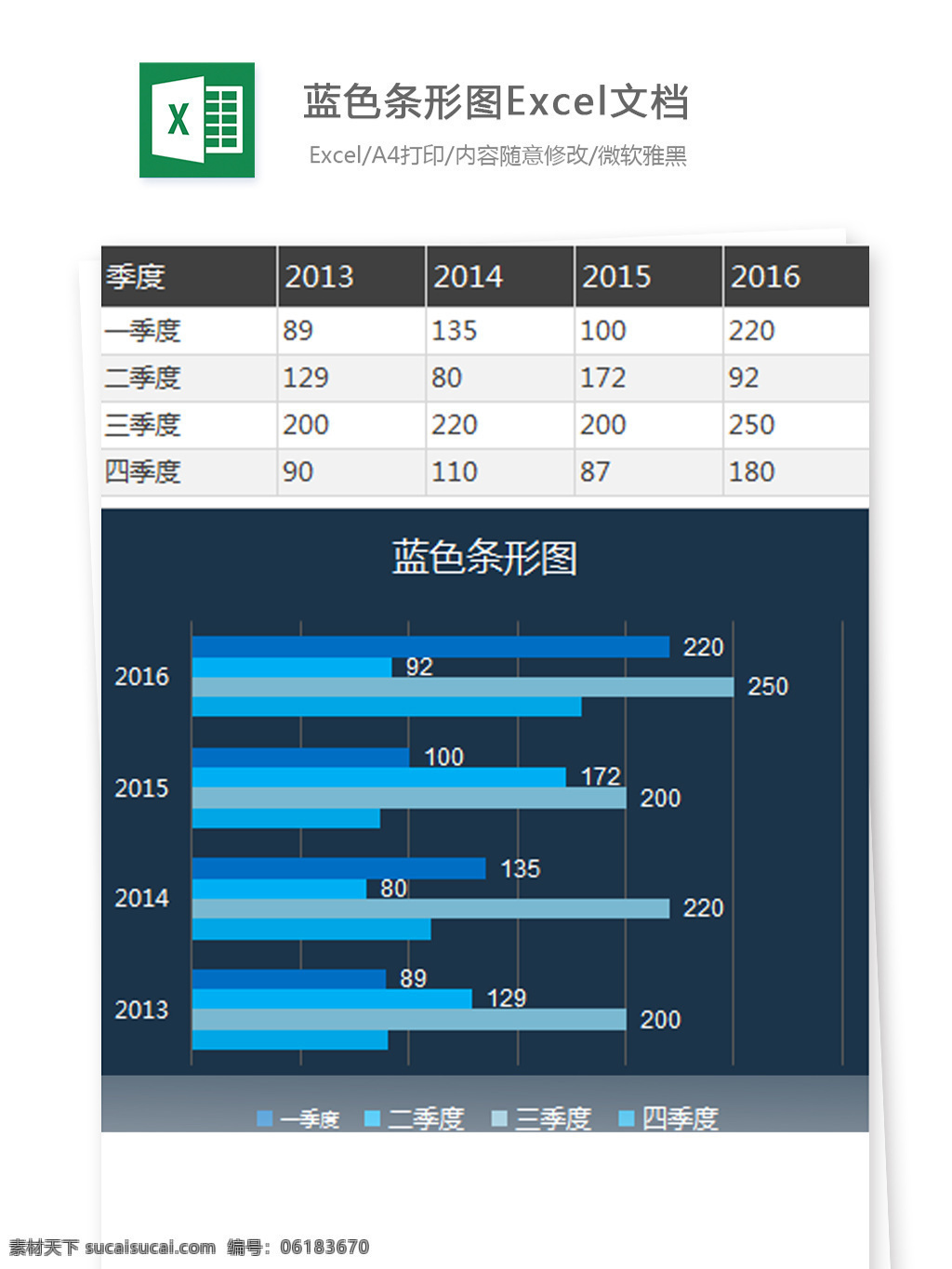藍(lán)色 條形 圖 excel 文檔 模板 圖表模板 表格 表格模板 自動(dòng)變換 表格設(shè)計(jì) 藍(lán)色條形圖 條形對比圖 數(shù)據(jù)分析 一覽表