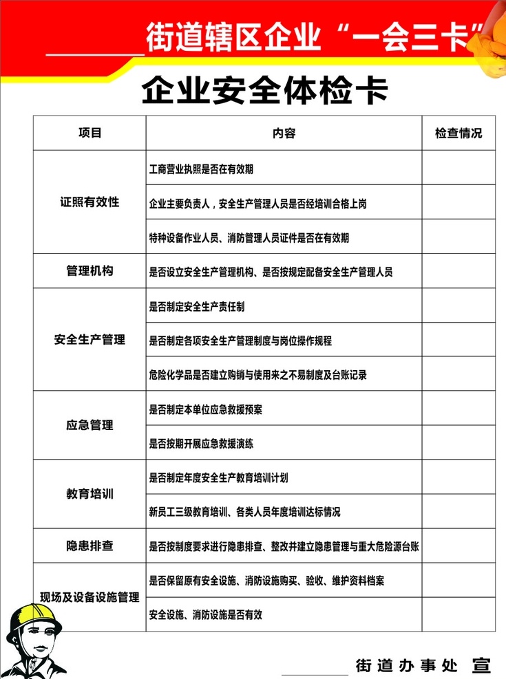 安全體檢卡 街道社區(qū) 宣傳牌 制度牌 一會三卡 生活百科