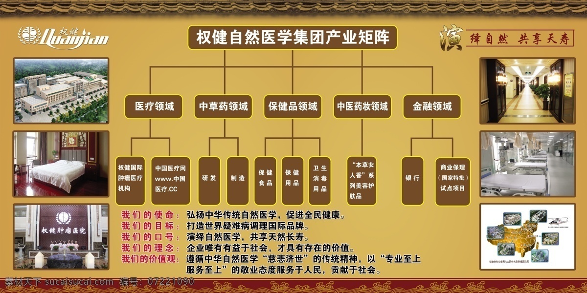 權(quán) 健 國際 自然 醫(yī)學 權(quán)健 權(quán)健火療 權(quán)健醫(yī)院 權(quán)健直升飛機 產(chǎn)業(yè)矩陣