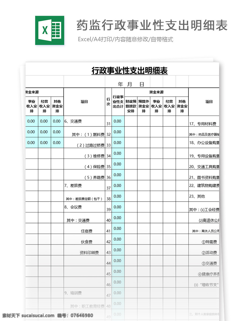 药 监 行政 事业性 支出 明细 表格 表格模板 图表 表格设计 明细表 支出情况统计