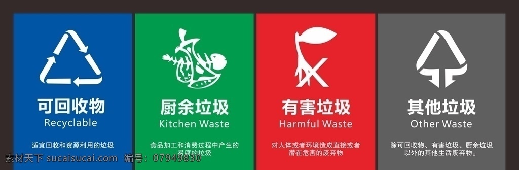 垃圾分類貼 垃圾桶 分類 標簽 垃圾分類 垃圾桶貼 垃圾標簽 垃圾標識分類 標識標牌 室外廣告設計