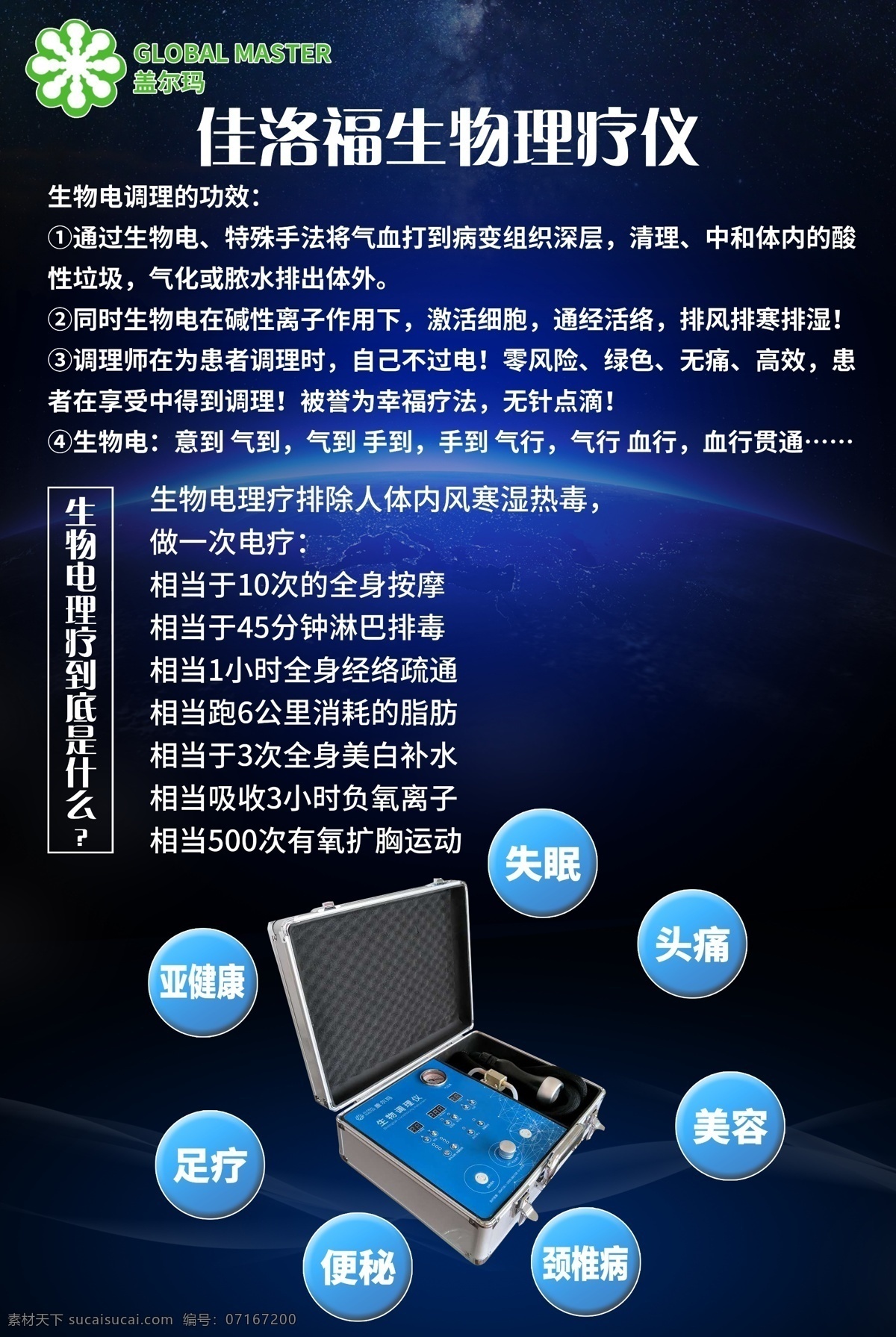 蓋爾瑪廣告 蓋爾瑪 黑底 佳洛福 生物理療儀 地球 理療儀