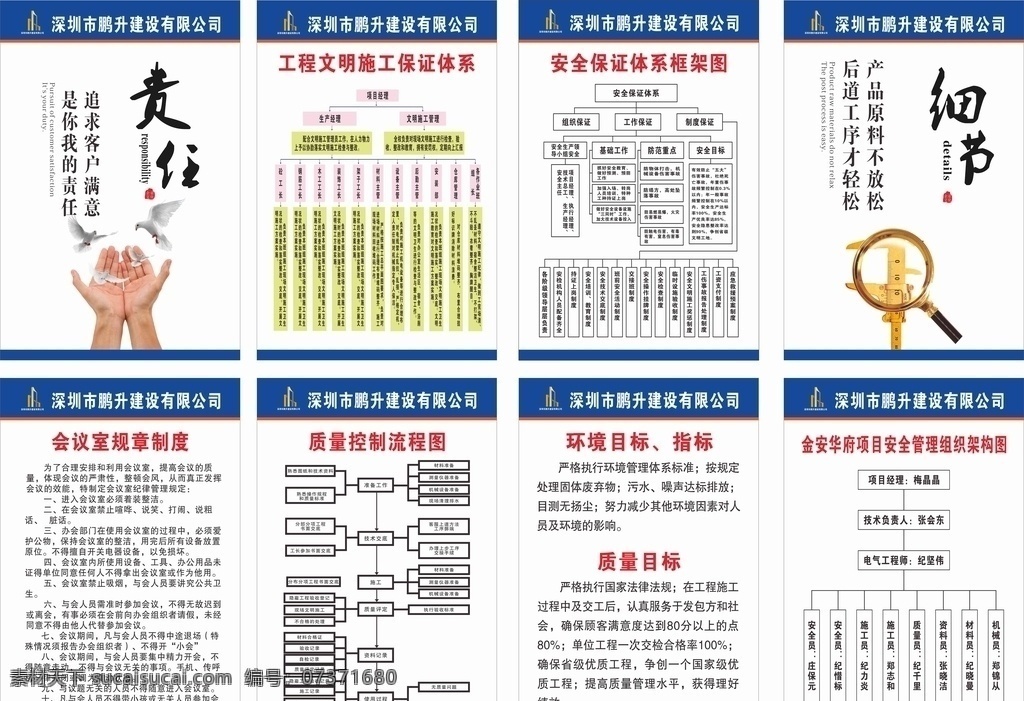 會議室畫 組織架構 環(huán)境目標圖片 環(huán)境目標 質量控制流程 會議室制度 文明施工體系 安全施工 建筑 安全體系 細節(jié) 責任