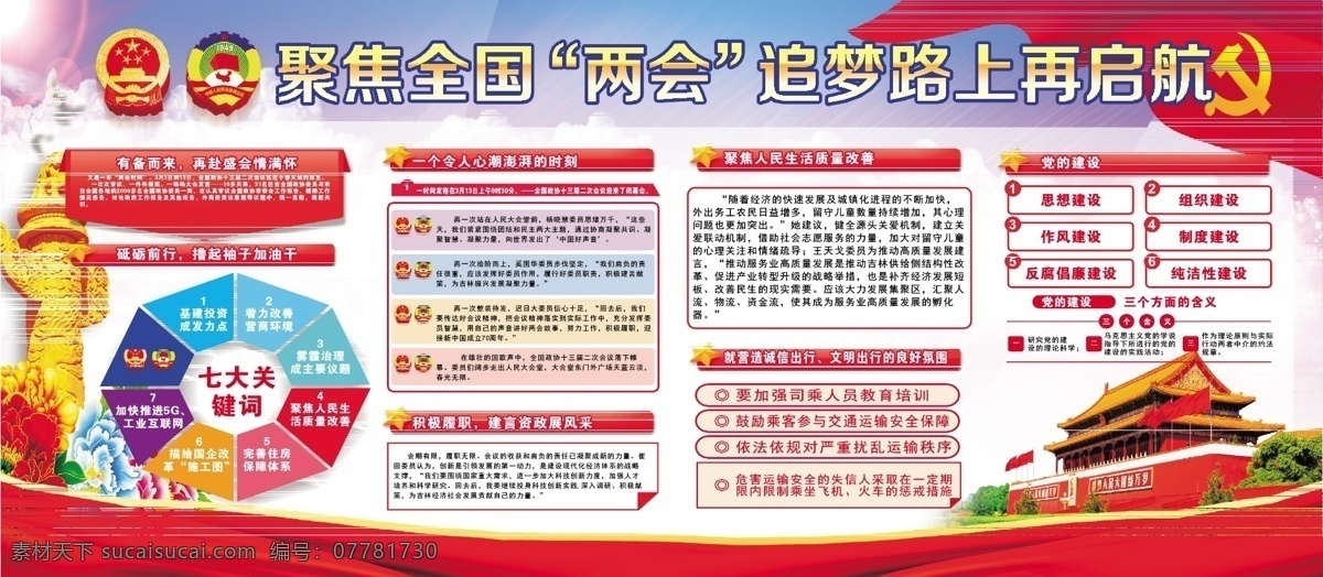 聚焦 全國兩會 內(nèi)容 展板 黨建內(nèi)容展板 七大關(guān)鍵詞 社區(qū)黨建展板 政府 紫紅色展板 黨建展板海報 天安門