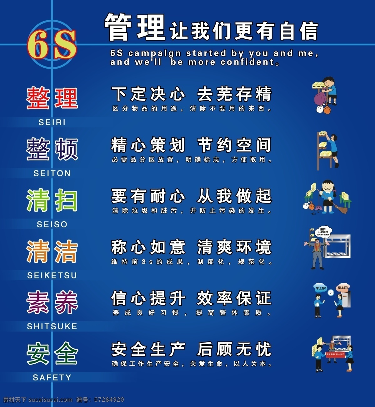 6s管理 管理 6s整理 清掃 安全 素養(yǎng) 清潔 分層 源文件
