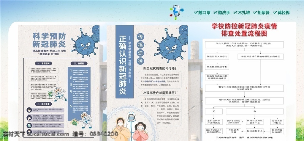 防控 新型冠狀病毒 防控宣傳 感染的肺炎 防控新狀病毒 預(yù)防 新型 冠狀病毒 肺炎疫情宣傳 肺炎疫情展板 肺炎疫情看板 肺炎疫情標(biāo)語 防控新型 冠狀病毒宣傳 展板 新型冠狀 病毒防治展板 冠狀病毒展板 冠狀病毒標(biāo)語 肺炎疫情墻繪 肺炎疫情圍擋 防控疫情展板 防控疫情標(biāo)語 防控疫情宣傳 防控疫情墻繪