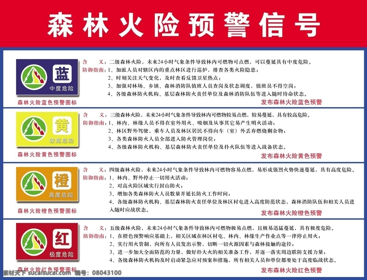 森林 火險 預(yù)警 信號 森林火險 預(yù)警信號 火險等級 火險預(yù)警圖標 火險圖標